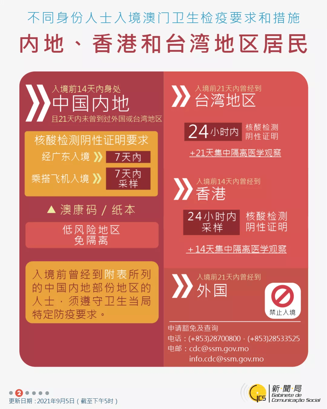 品牌故事 第3页